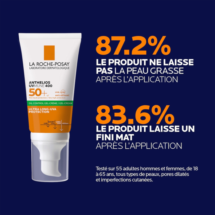 La Roche-Posay Anthelios oil Control