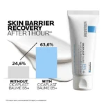 La Roche-Posay Cicaplast Baume B5+ – 40 ml