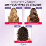 L'Oréal elsève Shampooing Hyaluron repulp